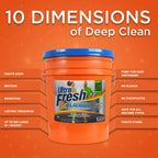 Ultra Fresh 6X Concentrated Liquid Laundry Detergent 5 Gallon with Pump, Up to 640 Loads HE Compatible All Machine Types, No Phosphates No Bleach, 4 Scent Options