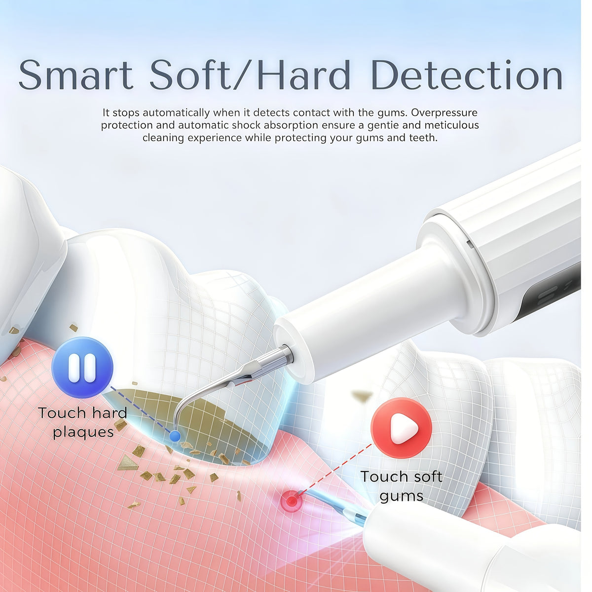 Electric Plaque Remover Teeth Cleaner - LED Light 5 Mode Rechargeable Dental Scaler 3 Stainless Steel Heads Home Travel Oral Care Tool
