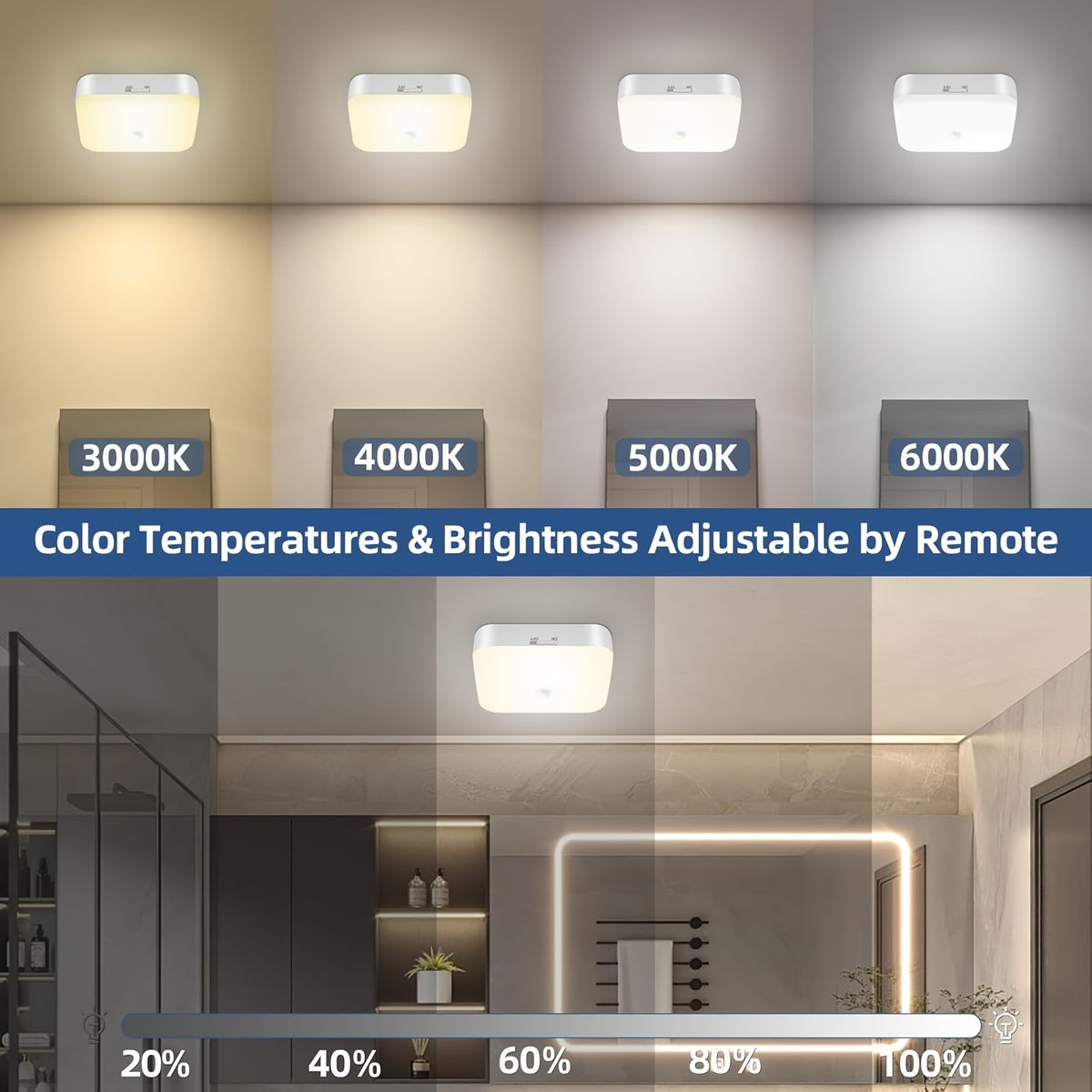 Rechargeable Motion Sensor Ceiling Light with Remote – 5 Brightness Levels 4 Color Temperatures Dimmable Wireless LED Light for Closet Shower Pantry Hallway Porch Shed