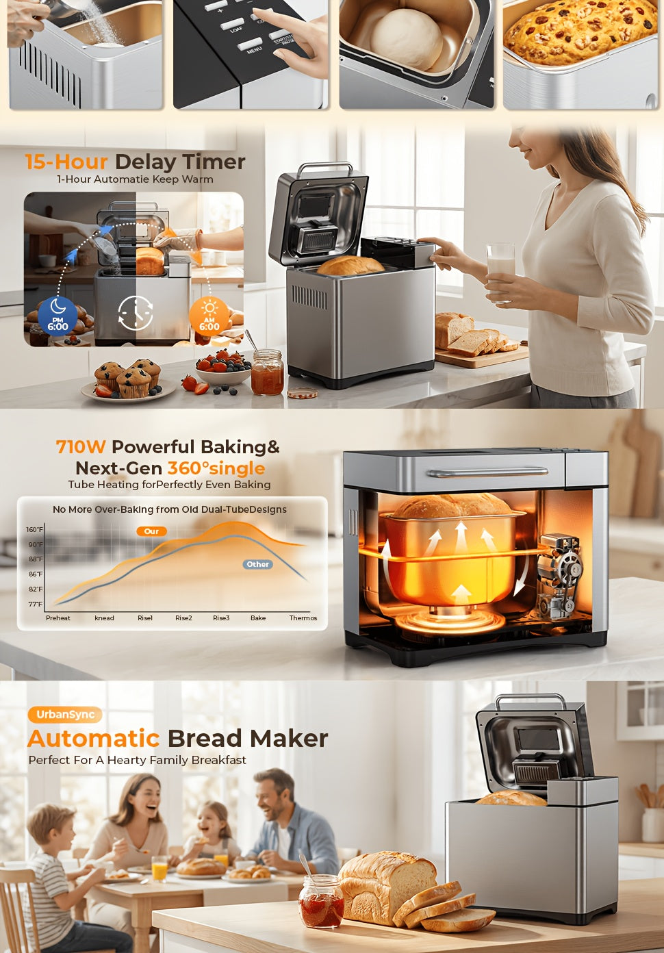 Bread Maker Machine 19-in-1 with Auto Nut & Fruit Dispenser, Ceramic Non-Stick Pan, Clear Viewing Window, 15-Hour Timer – Up to 2 LB Loaf