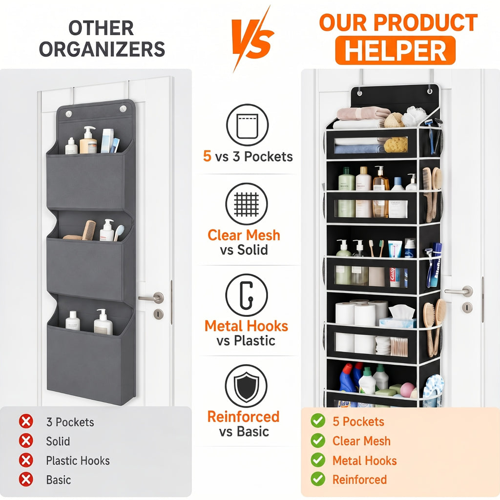 5-Shelf Over Door Hanging Organizer Non-Woven – No Drill Wall & Door Mount Storage Bag with Shelf Baskets for Bedroom, Bathroom & Closet