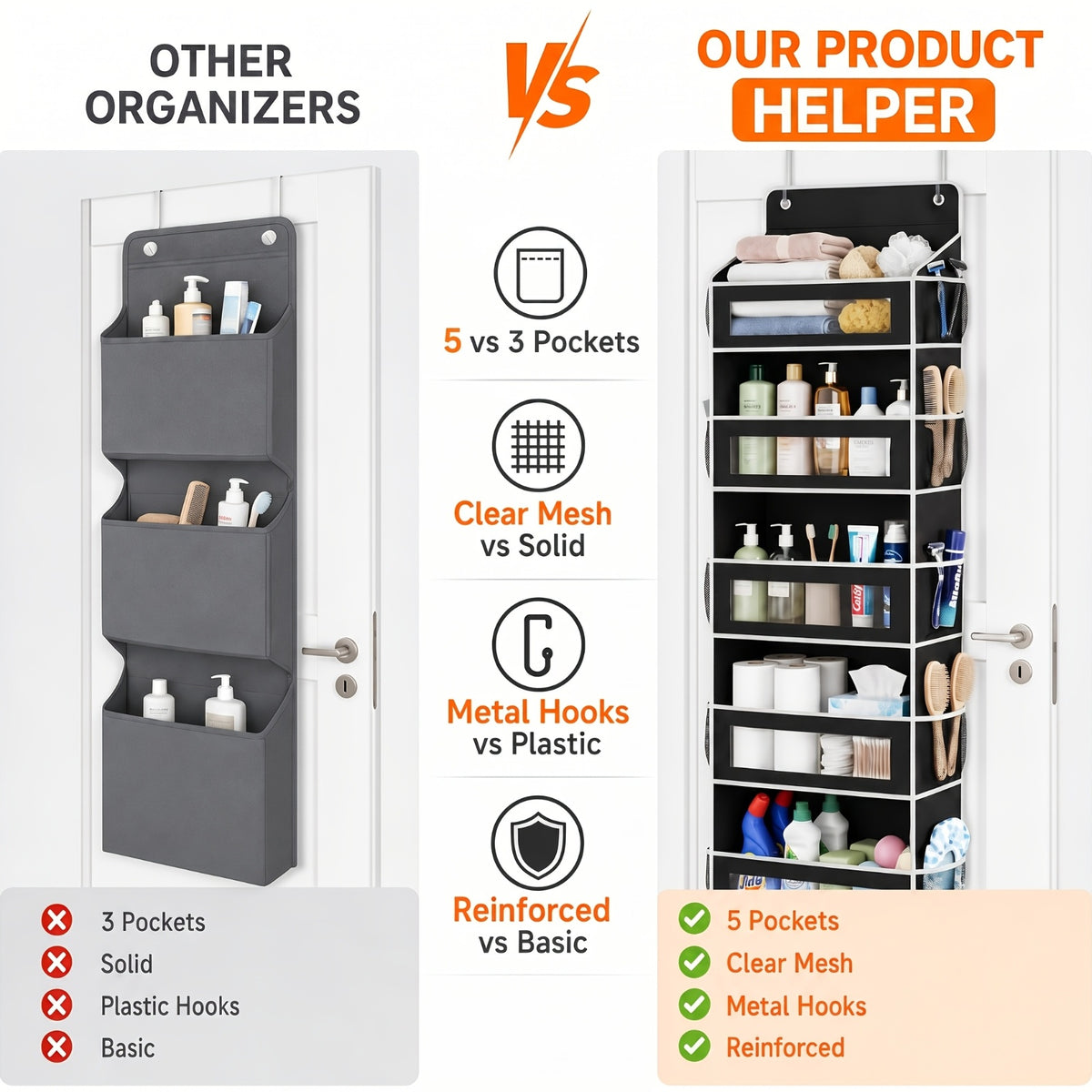 5-Shelf Over Door Hanging Organizer Non-Woven – No Drill Wall & Door Mount Storage Bag with Shelf Baskets for Bedroom, Bathroom & Closet