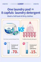 5-in-1 Laundry Detergent Pods, Ocean Breeze Scent, 8X Cleaning Power – HE Compatible Stain & Odor Eliminator Liquid Capsules, Fabric Safe, 60 / 120 Count