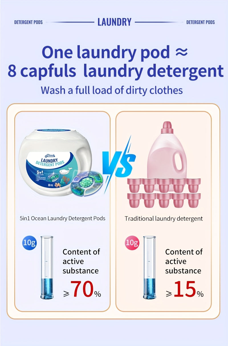 5-in-1 Laundry Detergent Pods, Ocean Breeze Scent, 8X Cleaning Power – HE Compatible Stain & Odor Eliminator Liquid Capsules, Fabric Safe, 60 / 120 Count