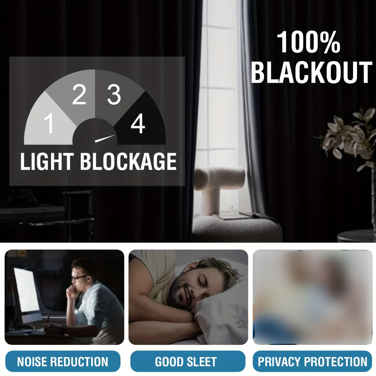 100% Blackout Window Curtains - 4 Panels, Full Light Blocking, Thermal Insulated Drapes with Black Liner | Soft Brushed Fabric