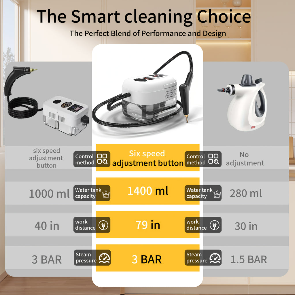 Handheld High Pressure Steam Cleaner High Temperature Portable Steam Mop LCD Display Gear Control 40oz Tank for Kitchen Carpet Sofa Upholstery