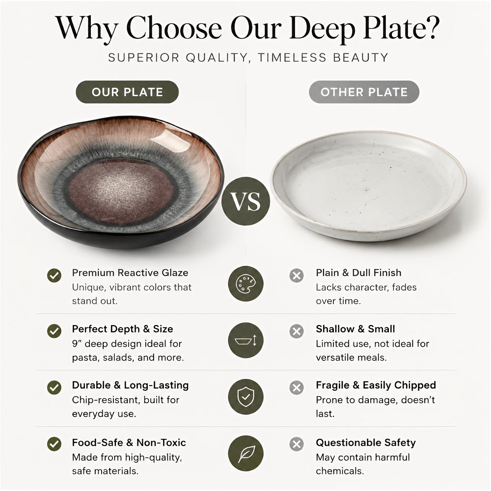 Irregular Deep Ceramic Plate 9 Inch Vintage Spotted Glaze – Unique Art Salad & Soup Bowl Plate Microwave Safe for Family Meals, Dinner Parties & Formal Events – Elegant Housewarming Gift