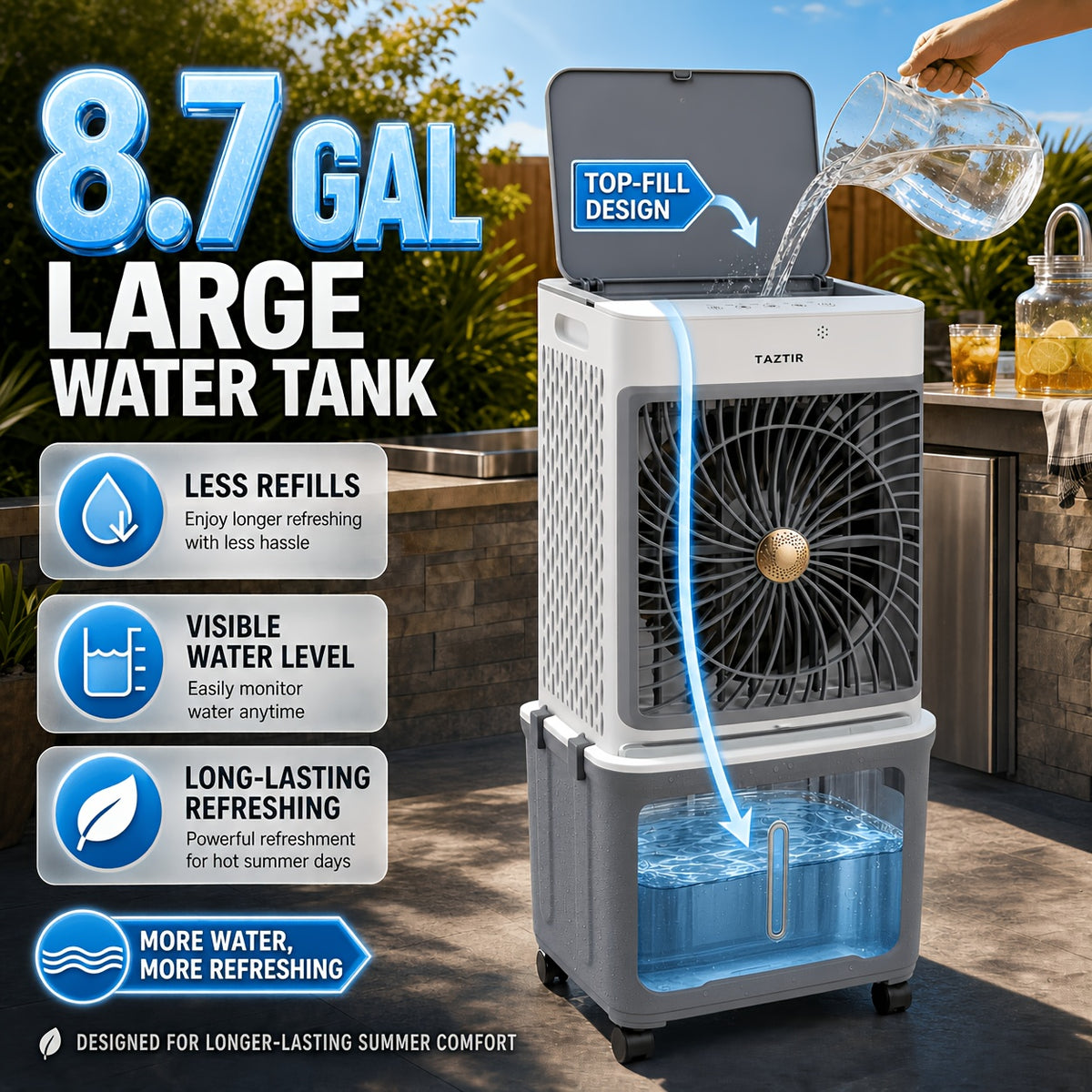 2200 CFM Portable Evaporative Air Cooler – Top-Fill Swamp Cooler with 8.7 Gal Tank, 120° Swing, 3 Speeds, 1/2/4H Timer, 35dB Quiet & 4 Ice Packs | Bedroom, Office, Patio, Kitchen
