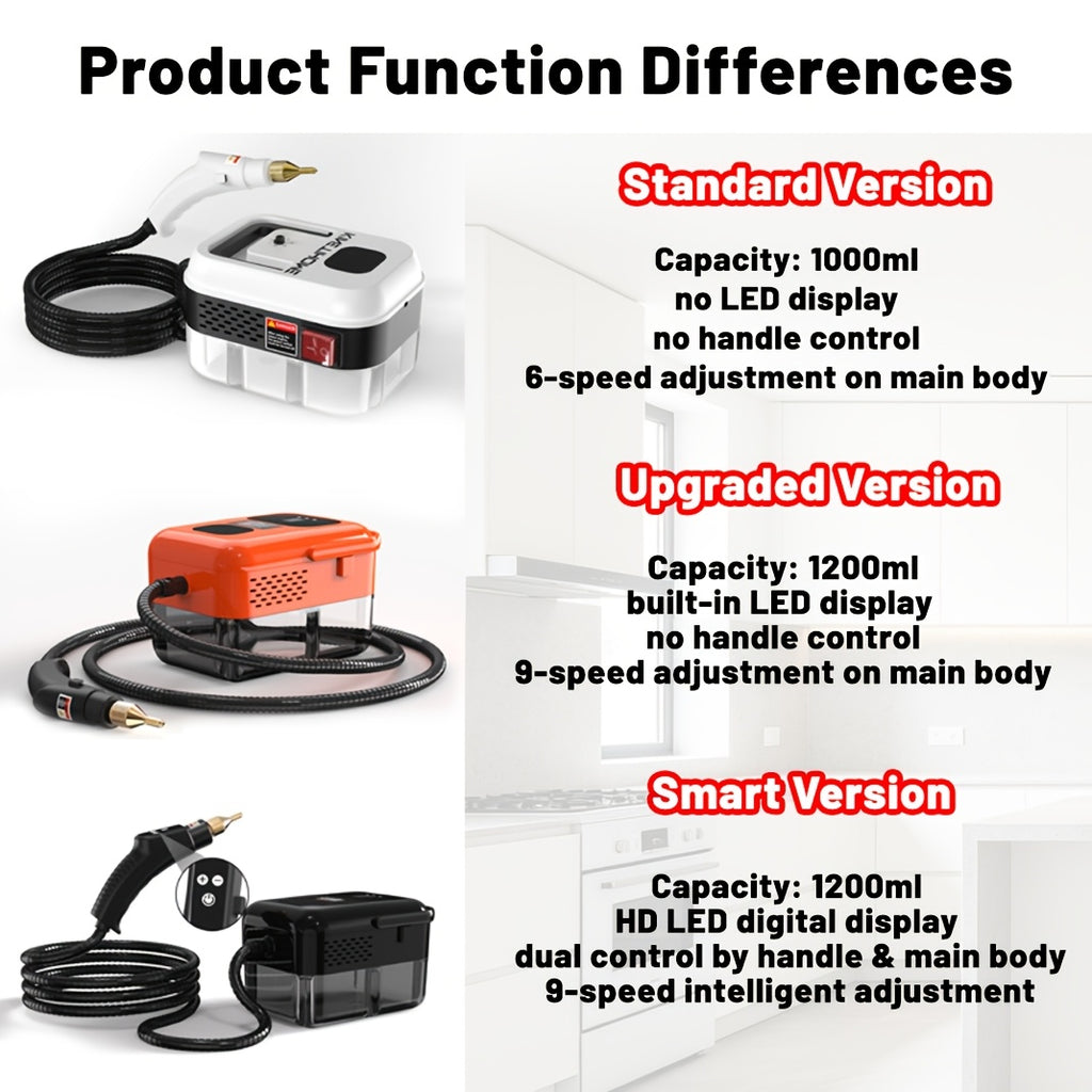 Portable Steam Cleaner 2500W High-Temperature High-Pressure Household Cleaner – 9-Speed Carpet & Floor Steam Mop with 1200ml Tank, Handle Switch, 3 Models: Basic, Upgraded & Intelligent