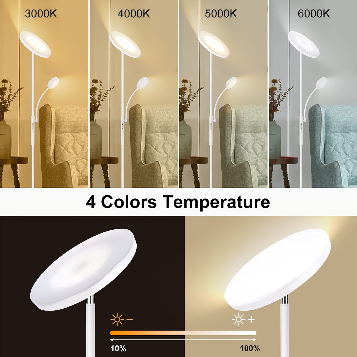 LED Torchiere Floor Lamp 27W+7W Dual Light with Reading Arm, 4 Color Temperatures, Dimmable, Remote & Touch Control – Home & Office Standing Lamp | Nuvia Haven