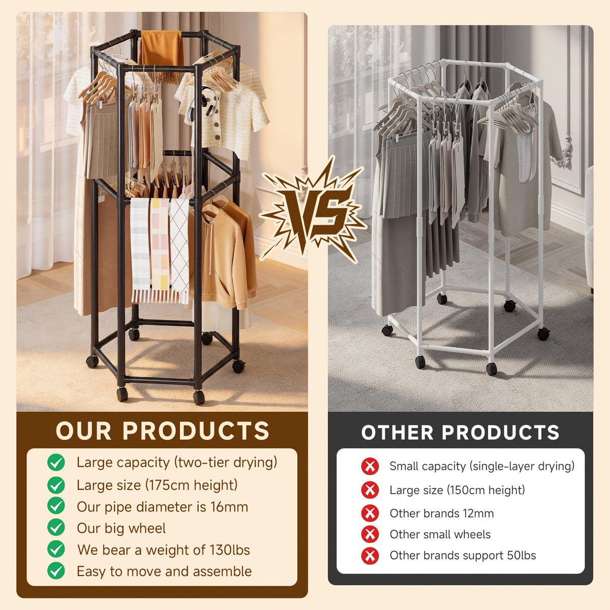 360° Rotating Clothes Rack with Wheels Heavy Duty Metal Hexagonal Garment Organizer for Bedroom Closet Laundry Room