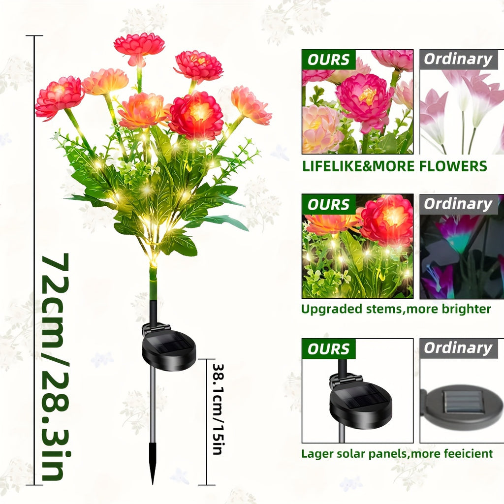 Solar Snow Lotus Flower Lights Set of 5 – Waterproof Outdoor Solar Garden Lights, Ambient Stake Lights for Lawn, Garden, Pathway & Courtyard, Warm Romantic Holiday Decor Gift