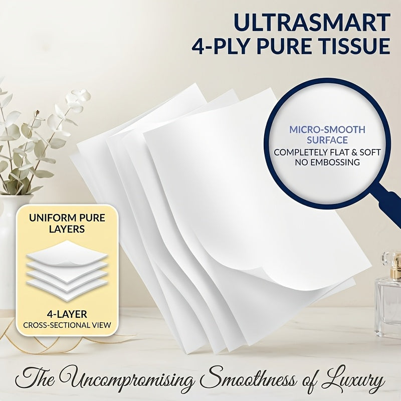 4-Ply Ultra-Soft Toilet Paper Bulk Rolls - Virgin Wood Pulp, Thick & Strong, No Flakes, Gentle on Skin, 10 / 20 / 30 Roll Packs for Home, Office & Hotel Bathrooms