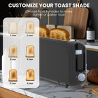 Ultra-Slim 2-Slice Toaster 750W, Wide Slot for Bread Bagels & Waffles, 6 Browning Levels, Cancel Reheat & Defrost, Auto Pop-Up, Removable Crumb Tray – 5 Colors