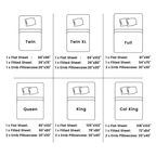 Striped Bed Sheet Set Extra Soft Breathable, Fade-Resistant Deep Pocket Fitted Sheets for Bedroom Guest Room Hotel – All Season 3/4 Piece (Flat Sheet, Fitted Sheet, Pillowcase)