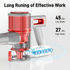 8-in-1 Cordless Stick Vacuum 65KPa with Detachable Battery Display – Lightweight Handheld Bagless Vacuum, 45-Min Runtime, 2200mAh for Hardwood Floors, Carpets & Pet Hair