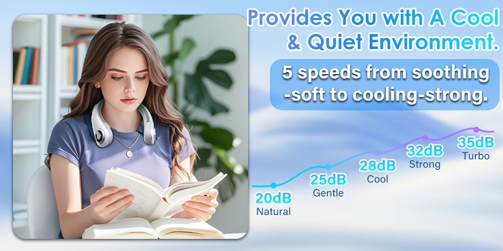 Neck Fan 5-Speed Bladeless Quiet 360 Airflow Rechargeable Personal Cooling Wearable Fan for Hot Flashes Travel Camping Amusement Park Home Office Outdoor Gift for Women Men Dark Blue