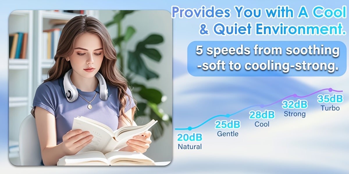 Neck Fan 5-Speed Bladeless Quiet 360 Airflow Rechargeable Personal Cooling Wearable Fan for Hot Flashes Travel Camping Amusement Park Home Office Outdoor Gift for Women Men Dark Blue