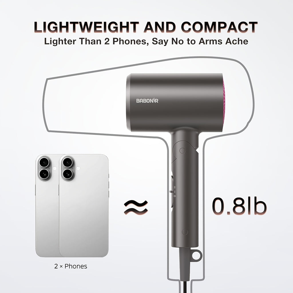 1875W Ionic Hair Dryer with Diffuser for Curly Hair – Quick-Drying Professional Blow Dryer, Foldable Lightweight Travel Hair Dryer for Women & Men, Leakage-Protected US Plug, Pink