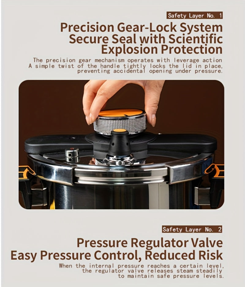 Stainless Steel Pressure Cooker & Stew Pot with One-Twist Lock Lid – 1.32, 1.59 & 2.11 Gal Sizes, Induction & Gas Compatible, Dishwasher Safe for Family Meals
