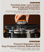 Stainless Steel Pressure Cooker & Stew Pot with One-Twist Lock Lid – 1.32, 1.59 & 2.11 Gal Sizes, Induction & Gas Compatible, Dishwasher Safe for Family Meals