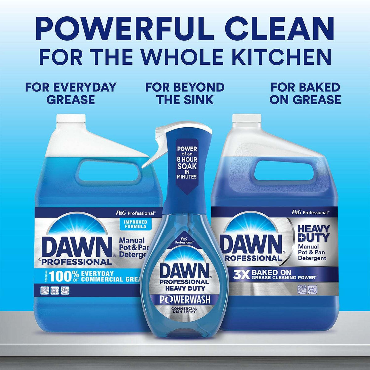 Dawn Professional Dish Soap 1 Gallon Bulk, Heavy Duty Liquid Detergent Commercial Strength Grease Cutter for Pots Pans Dishes Kitchen Home & Restaurant Use