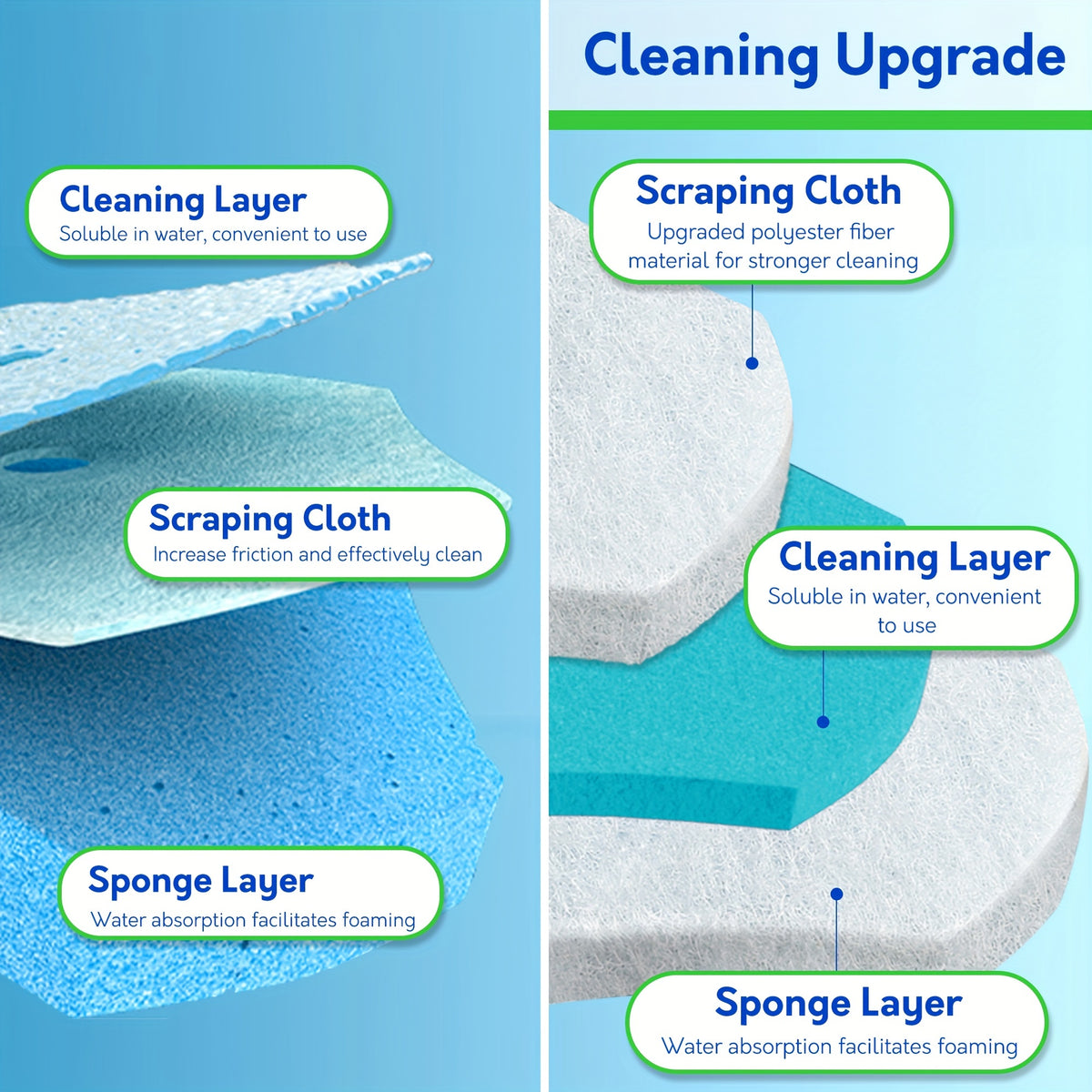 Disposable Toilet Brush Cleaning System with Holder & Refill Heads Wall or Floor Mount Hygienic No-Touch Bathroom Brush