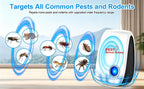 Ultrasonic Pest Control Device 2026 Upgraded Plug-In Repeller for Mosquitoes Mice Cockroaches Ants Spiders Fleas Chemical-Free Indoor Pest Repellent for Home Kitchen Office 4 6 8 Pack