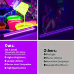 UV LED Blacklight Bar 12.6 Inch USB 5V 385-400nm Black Light Strip with Switch for Halloween Party Decoration, Stage Lighting, Club Disco, Christmas, Valentine's Day - 2 Pack & Single Options