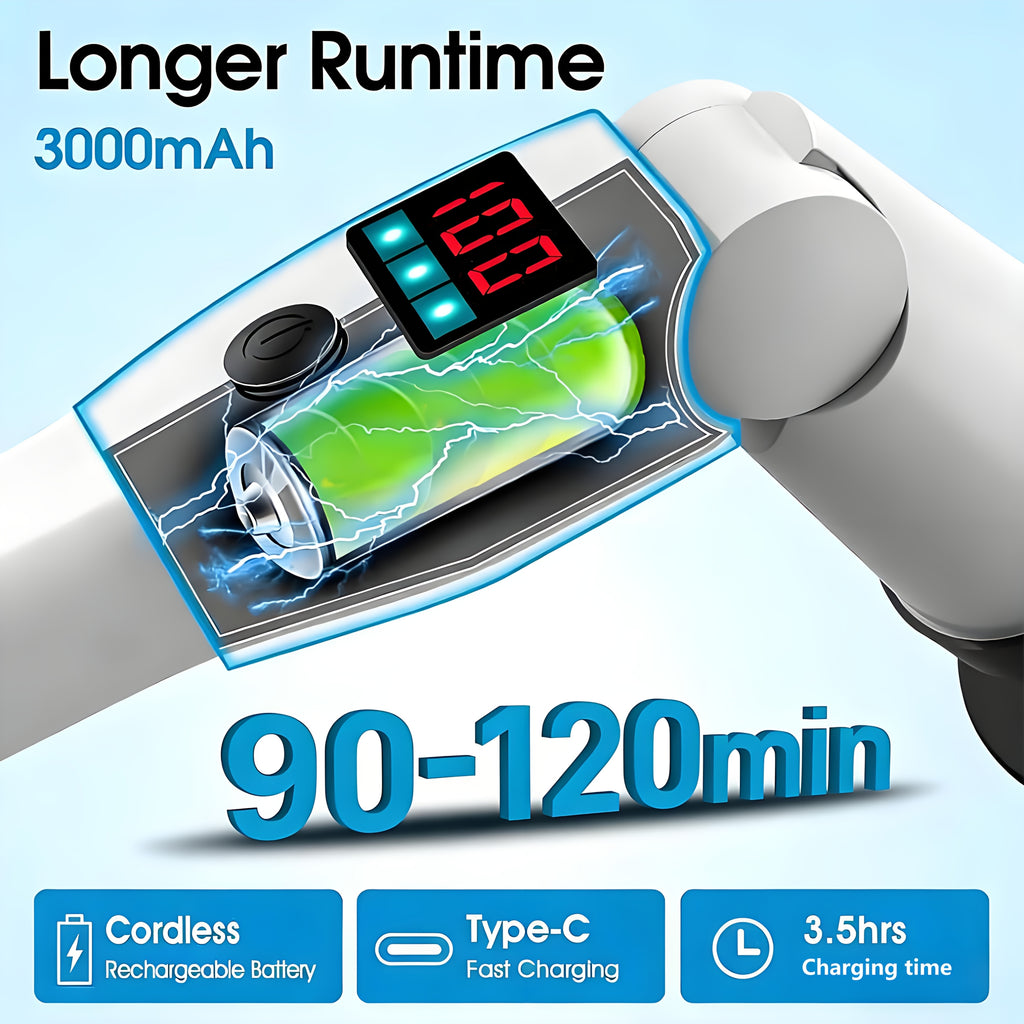 Electric Spin Scrubber Cordless with 8 Replaceable Brush Heads Extension Handle 3 Speeds 90-Min Battery USB Rechargeable for Bathroom Shower Tile Grout Tub Floor Kitchen