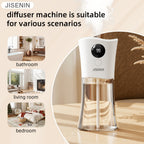 Aromatherapy Essential Oil Diffuser Humidifier 2000mAh Rechargeable Battery 6 Mist Settings 7 Color LED Waterless Auto-Off Bedroom Large Room Home Fragrance