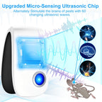 Ultrasonic Pest Control Device 2026 Upgraded Plug-In Repeller for Mosquitoes Mice Cockroaches Ants Spiders Fleas Chemical-Free Indoor Pest Repellent for Home Kitchen Office 4 6 8 Pack