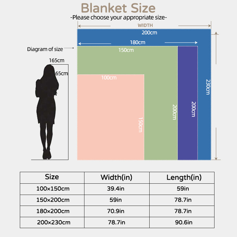 Quilted Anti-Static Thick Throw Blanket – Warm Cozy Twill Weave Bed Blanket in 7 Colors & 4 Sizes for Bedroom, Dorm & Office Nap