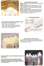 LED Motion Sensor Light Strip USB Rechargeable – Under Cabinet Wardrobe Night Light, 3 Color Modes, Self-Adhesive Magnetic Mount for Kitchen, Bedroom & Shoe Cabinet | 20/30/40cm