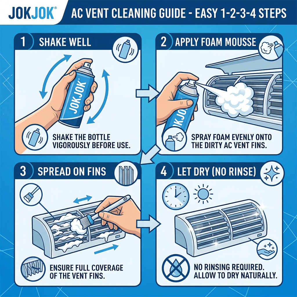 Air Conditioner Foam Cleaner No Disassembly 60ml for Central AC Vent Coil Internal System Dissolves Dirt Dust Mold Works on RV Window Mini-Split AC Units