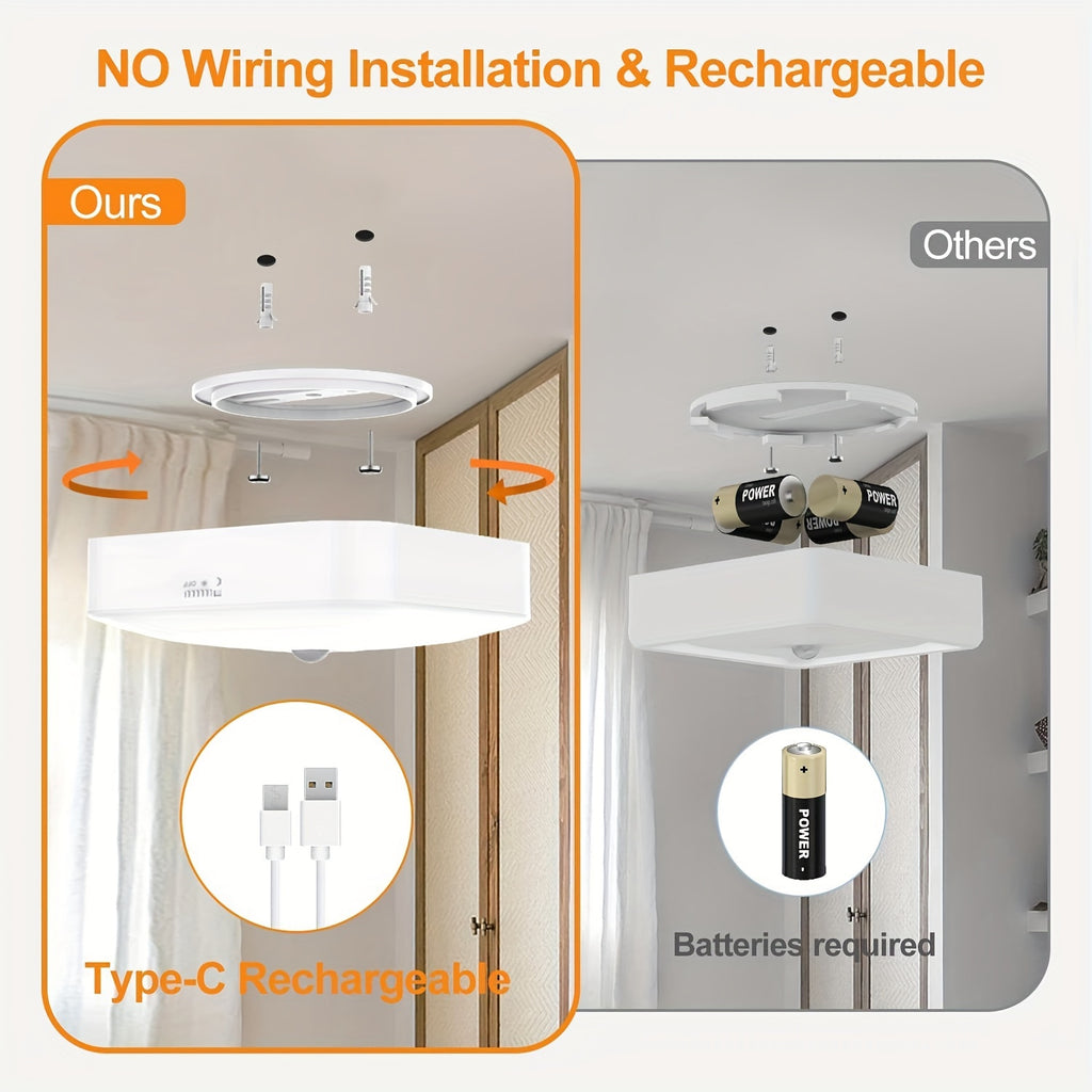 Rechargeable Motion Sensor Ceiling Light with Remote – 5 Brightness Levels 4 Color Temperatures Dimmable Wireless LED Light for Closet Shower Pantry Hallway Porch Shed