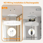 Rechargeable Motion Sensor Ceiling Light with Remote – 5 Brightness Levels 4 Color Temperatures Dimmable Wireless LED Light for Closet Shower Pantry Hallway Porch Shed