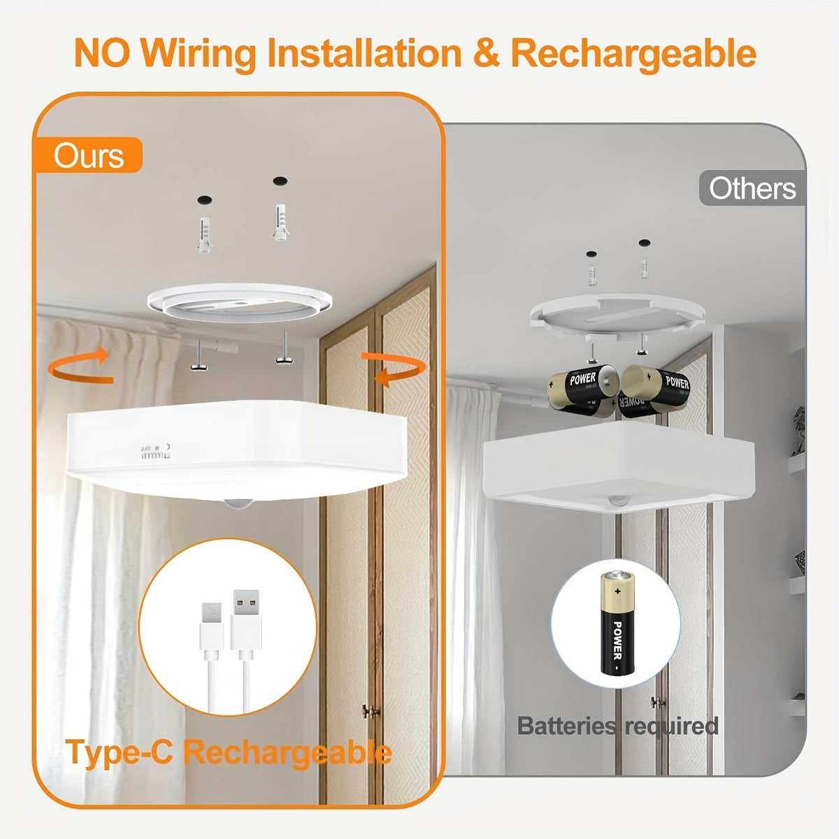 Rechargeable Motion Sensor Ceiling Light with Remote – 5 Brightness Levels 4 Color Temperatures Dimmable Wireless LED Light for Closet Shower Pantry Hallway Porch Shed