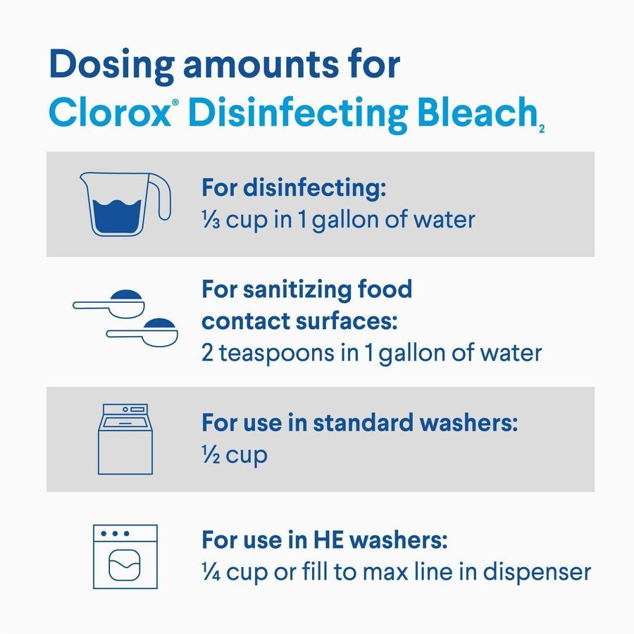 Clorox Regular Bleach with CloroMax 43oz – 6-Pack Carton, Disinfecting Stain Remover for Home, Restaurant & Commercial Use
