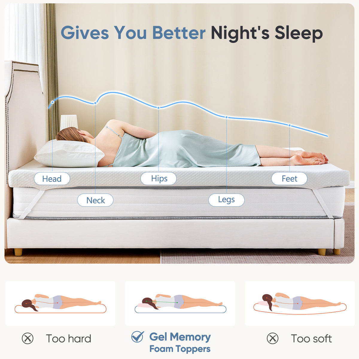 Gel Memory Foam Mattress Topper 2”/3”/4” – Removable Soft Cover, Cooling Pad for Bed, Sleeper Sofa, RV & Camper, CertiPUR-US Certified | Twin, Twin XL, Full, Queen, King