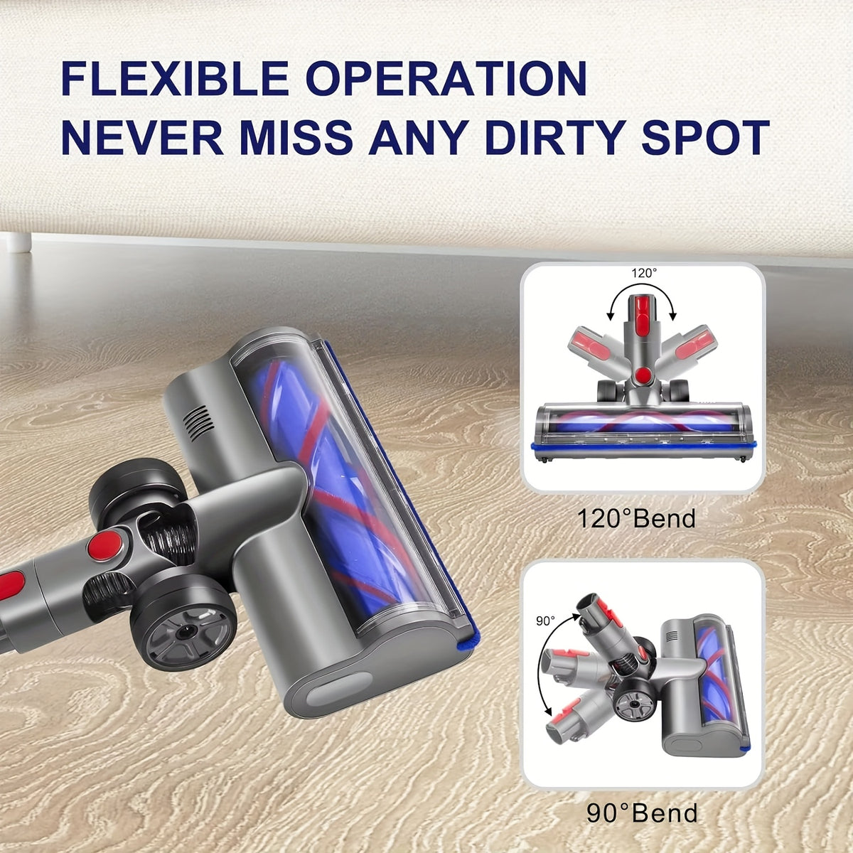 Upgraded Direct Drive Brush Head with LED for Dyson V7 V8 V10 V11 V15 SV10 SV12 SV14 Replacement Nozzle Vacuum Cleaner Part