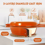2-in-1 Enameled Cast Iron Dutch Oven Set – 3QT Pot + 1.5QT Skillet Lid, 3 Colors, Indoor Outdoor Frying Baking Stewing Grilling
