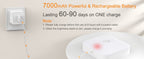 Rechargeable Motion Sensor Ceiling Light with Remote – 5 Brightness Levels 4 Color Temperatures Dimmable Wireless LED Light for Closet Shower Pantry Hallway Porch Shed