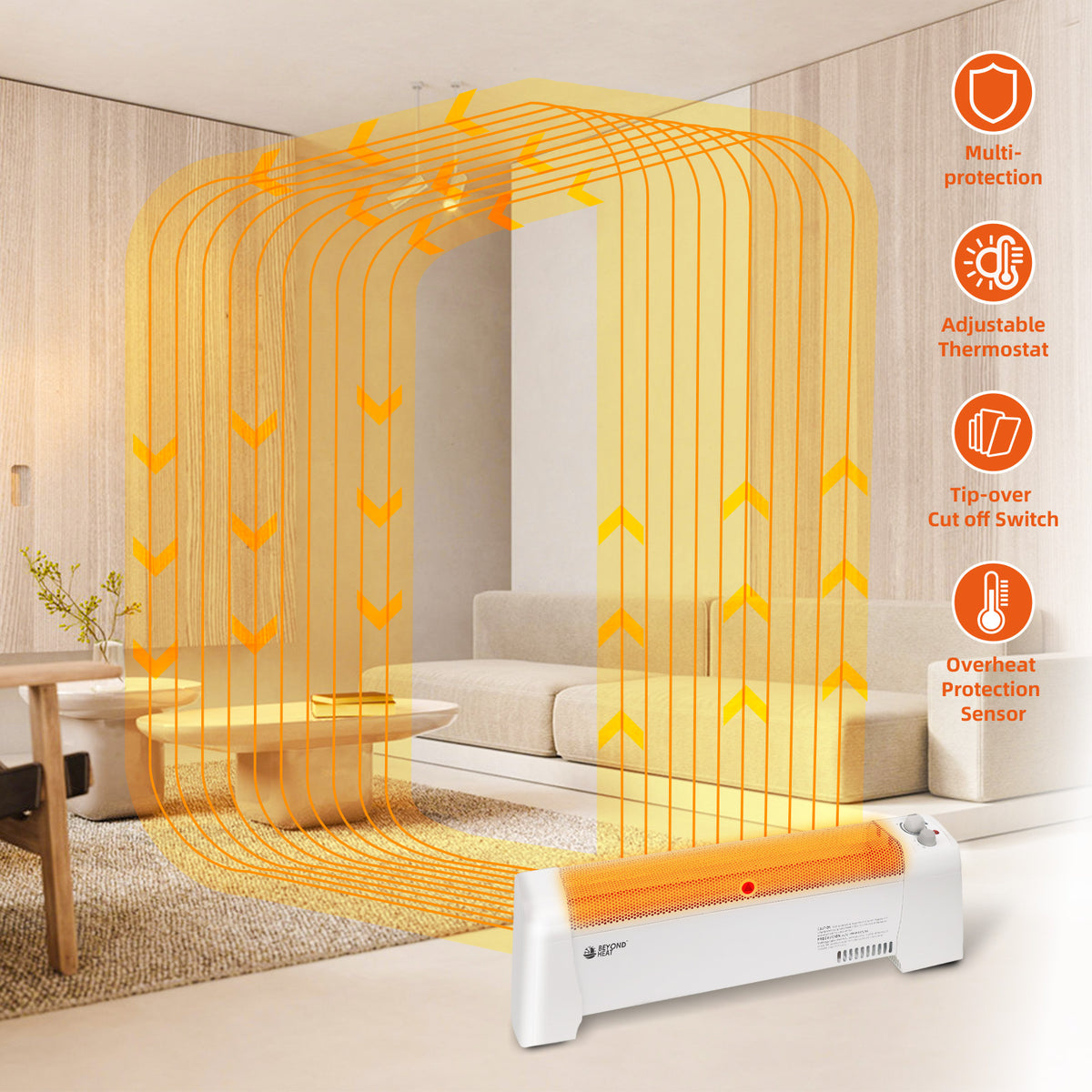 Baseboard Heater Electric 1500W Convection Adjustable Thermostat Overheat Protection Tip-Over Safety Quiet Operation ETL Approved White Manual Digital