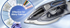 Ceramic Steam Iron 1700W Rapid Heating – Ceramic Coated Soleplate, Precise Thermostat Dial, Self-Cleaning, Auto-Off, 10.14oz Water Tank, Home Clothes Ironing, Grey