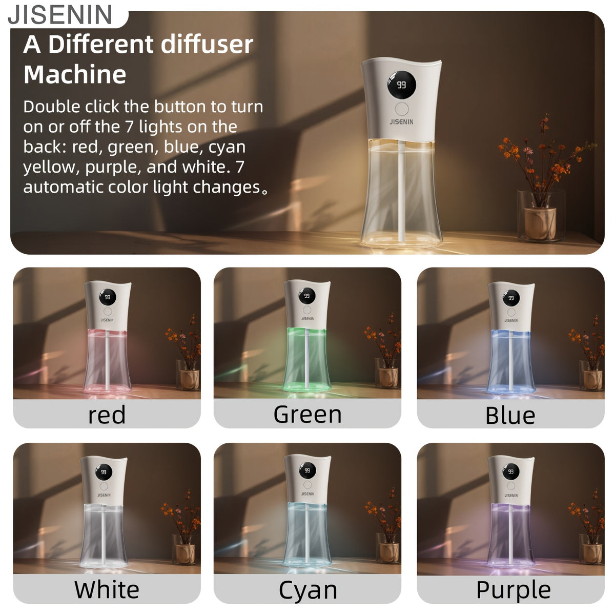 Aromatherapy Essential Oil Diffuser Humidifier 2000mAh Rechargeable Battery 6 Mist Settings 7 Color LED Waterless Auto-Off Bedroom Large Room Home Fragrance