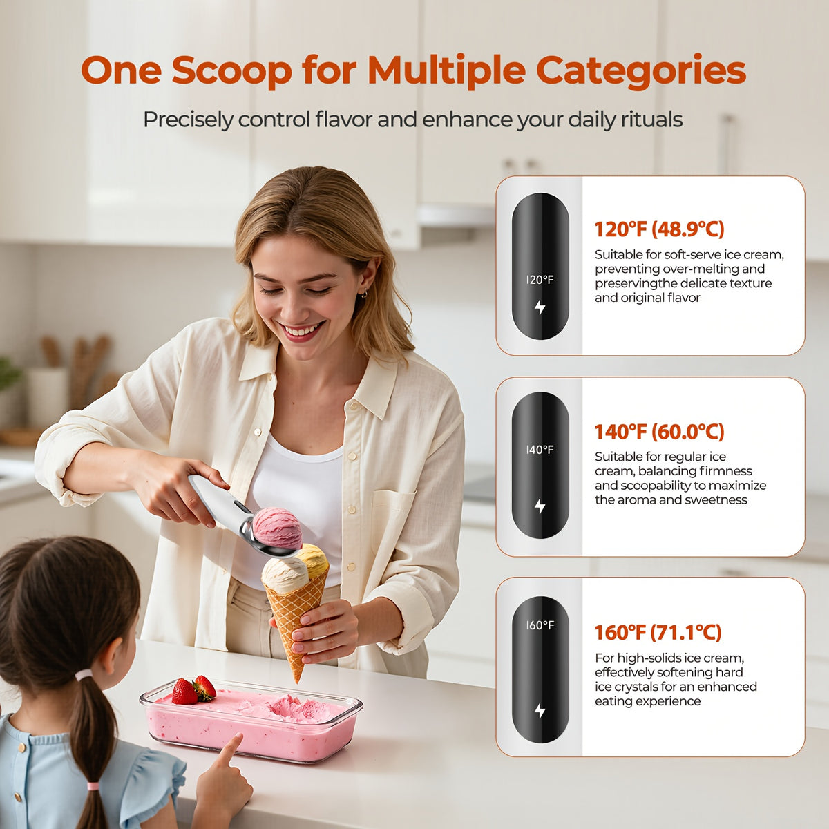 Electric Heated Ice Cream Scoop USB-C Rechargeable with 3 Temperature Settings - Self-Heating Ice Cream Scoop for Hard Ice Cream, IPX7 Waterproof, Ergonomic Zinc Alloy & Silicone, Ice Cream Lover Gift