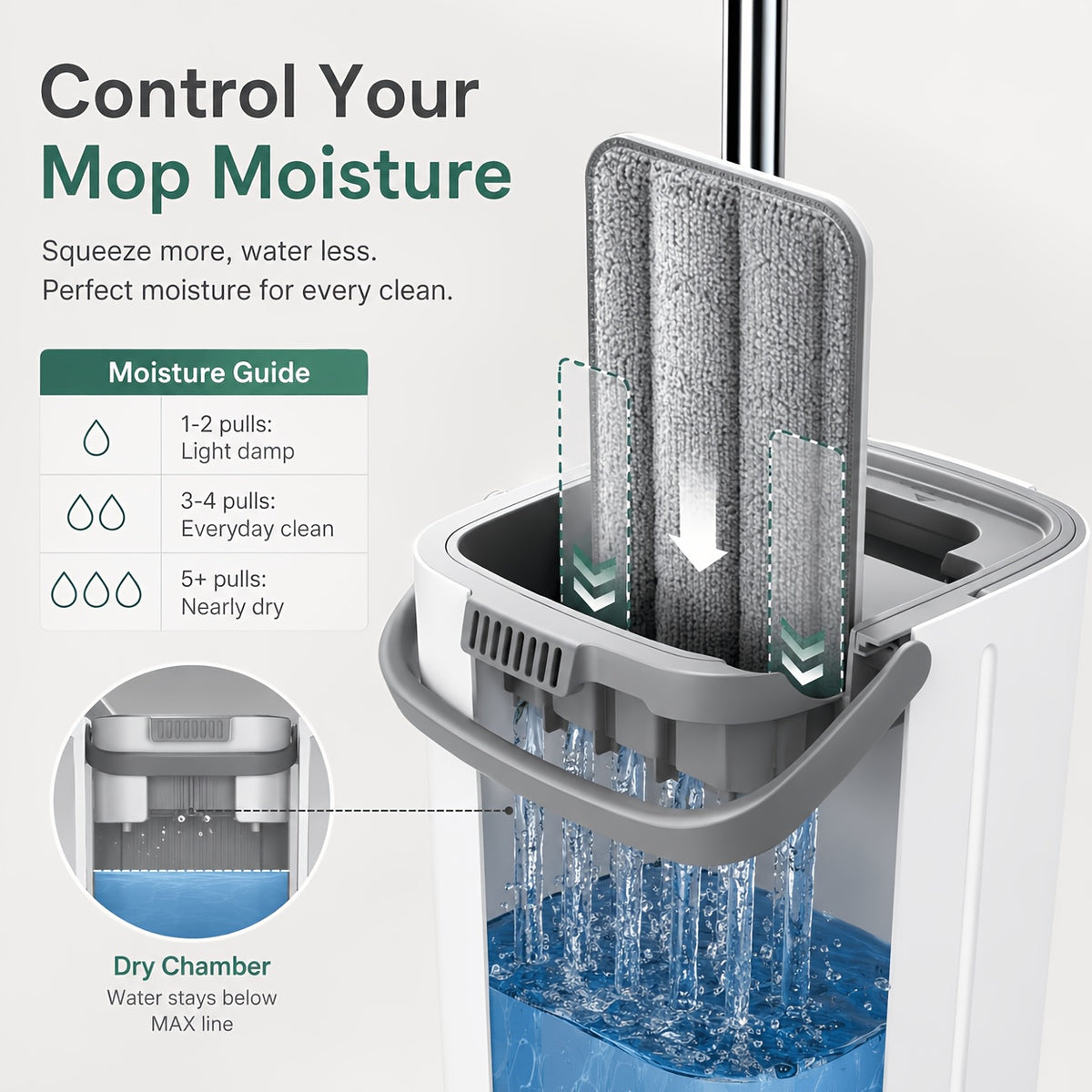 Flat Mop and Bucket Set Self-Cleaning – 6 Washable Microfiber Pads, Hands-Free Wringing Wet Dry Floor Mop for Hardwood, Tile & Laminate