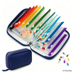 Weekly Pill Organizer Bag Set – 14 Color-Coded Waterproof Zipper Bags Reusable Travel Medicine Storage for Vitamins Fish Oil Daily Supplements