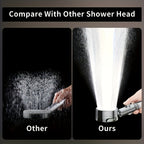 High Pressure Filter Showerhead 3 Adjustable Spray Modes with Angle-Adjustable Mount – Super Pressurized Home Bath Shower Head Bathroom Upgrade, Silver